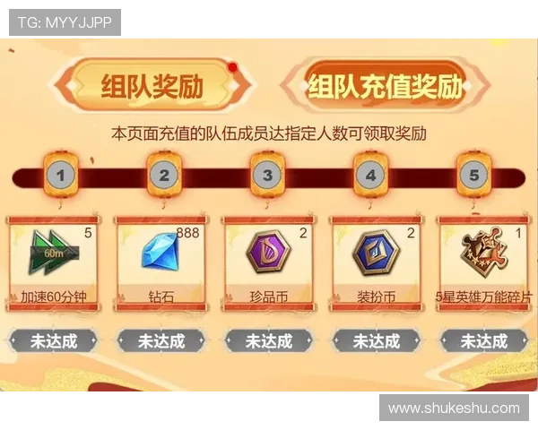 开云棋牌官网每日签到奖励丰富，领取多样福利助你轻松赢取丰厚奖品